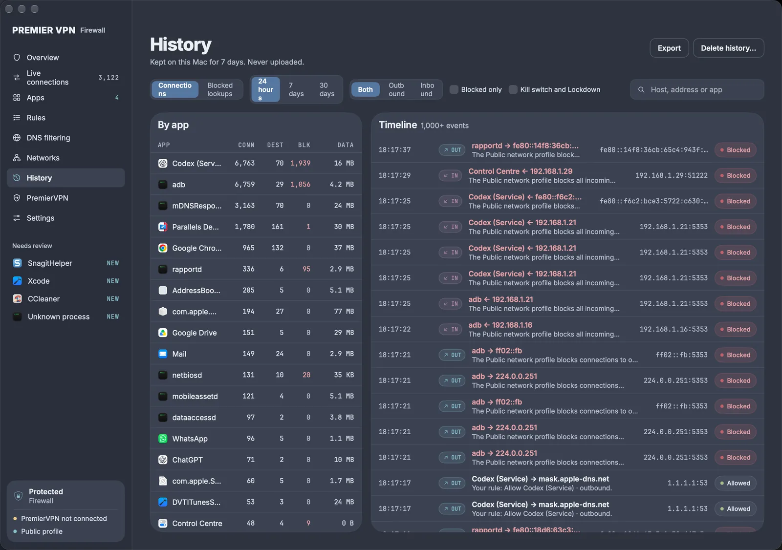 History: connections by app with counts, destinations, blocks and data, and a timeline of allowed and blocked connections with the reason for each