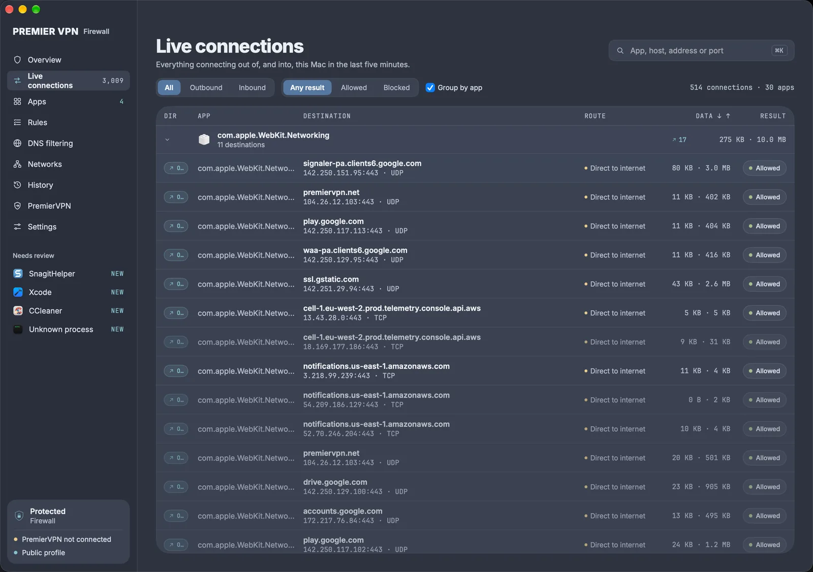 Live connections: everything connecting out of and into the Mac in the last five minutes, grouped by app, with destination, route, data and result