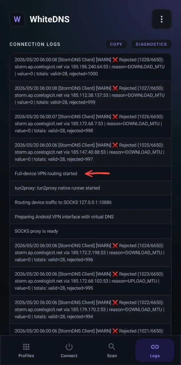 Connection started with valid resolvers