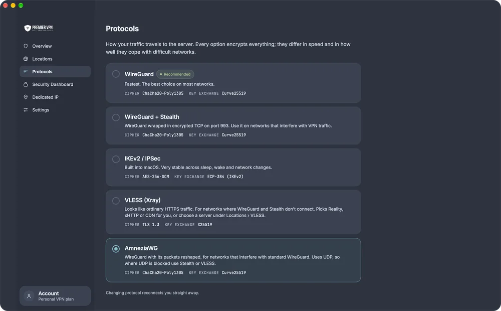 Protocols in PremierVPN for Mac: WireGuard (recommended), WireGuard + Stealth, IKEv2 / IPSec, VLESS (Xray) and AmneziaWG, each with its cipher and key exchange