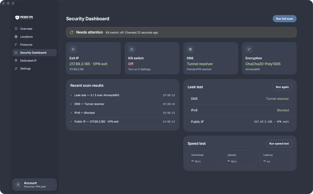 Security Dashboard in PremierVPN for Mac: Exit IP, Kill switch, DNS tunnel resolver and ChaCha20-Poly1305 encryption, recent scan results, a leak test with DNS, IPv6 and public IP, and a speed test