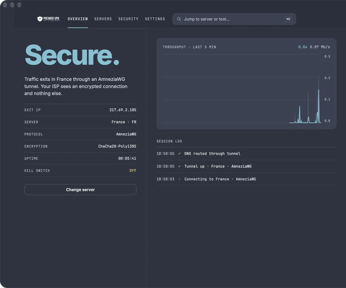 The Overview in the Signal style: Secure., traffic exits in France through an AmneziaWG tunnel, with the exit IP, server, protocol, encryption, uptime and kill switch, a throughput chart and the session log